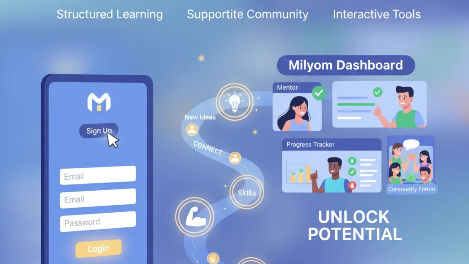 User exploring personal growth tools on Milyom through an interactive and user-friendly digital platform.