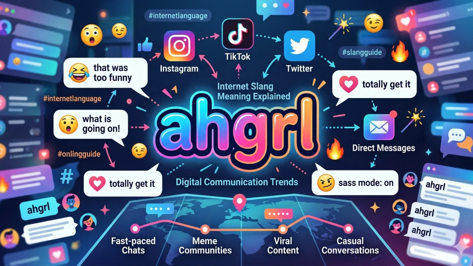 Gemini said An infographic-style illustration titled "ahgrl: Internet Slang Meaning Explained." The central focus is the word "ahgrl" written in bold, playful, neon-colored bubble letters (blue, pink, and yellow). Surrounding the text are various digital communication elements: Social Media Icons: Logos for Instagram, TikTok, and Twitter (X) are connected by glowing arrows to the central term. Speech Bubbles: Floating messages contain example phrases like "that was too funny," "what is going on!", "totally get it," and "sass mode: on." UI Elements: The background features stylized smartphone screens showing chat interfaces, direct messages, heart likes, and fire emojis. Data Visualization: At the bottom, a timeline-style graphic links the term's growth to "Fast-paced Chats," "Meme Communities," "Viral Content," and "Casual Conversations" over a world map.