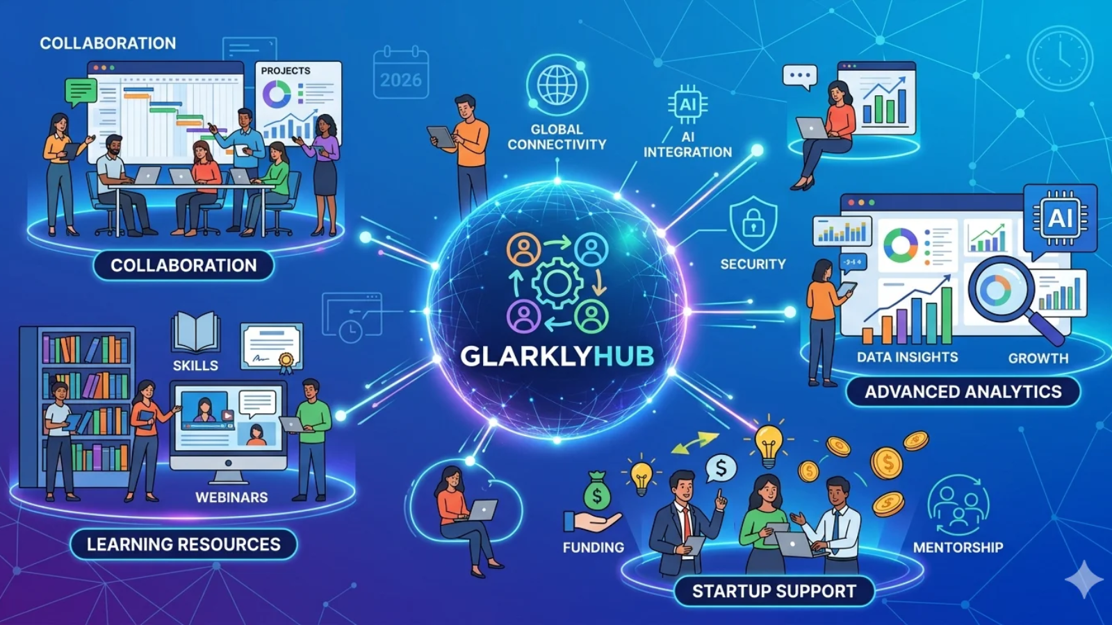 Glarklyhub platform dashboard for collaboration and innovation